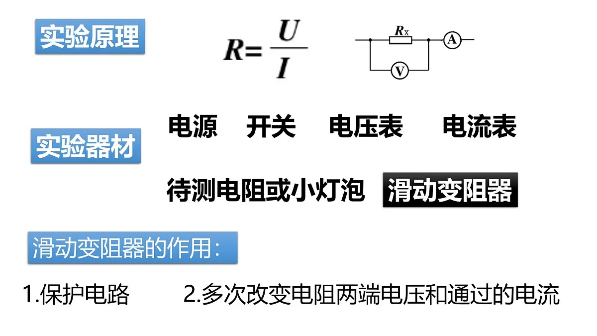 【教学课件】初中物理沪科版九年级全一册第十六章第三节 测量：用电流表和电压表测量电阻第4页