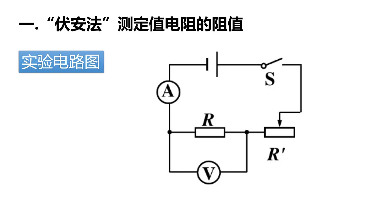 【教学课件】初中物理沪科版九年级全一册第十六章第三节 测量：用电流表和电压表测量电阻第5页