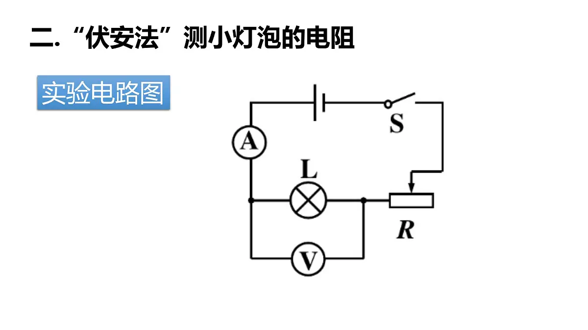 【教学课件】初中物理沪科版九年级全一册第十六章第三节 测量：用电流表和电压表测量电阻第7页