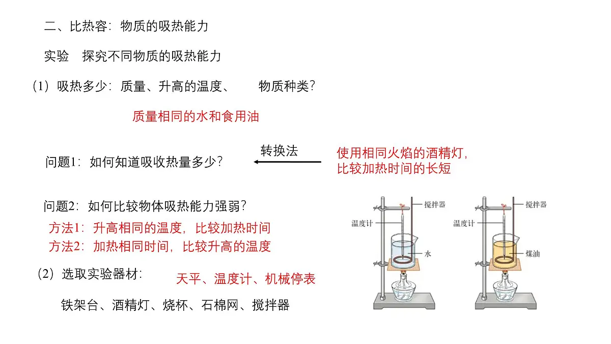 【教学课件】沪科版初中九年级物理全一册《内能与热机》期末复习第8页