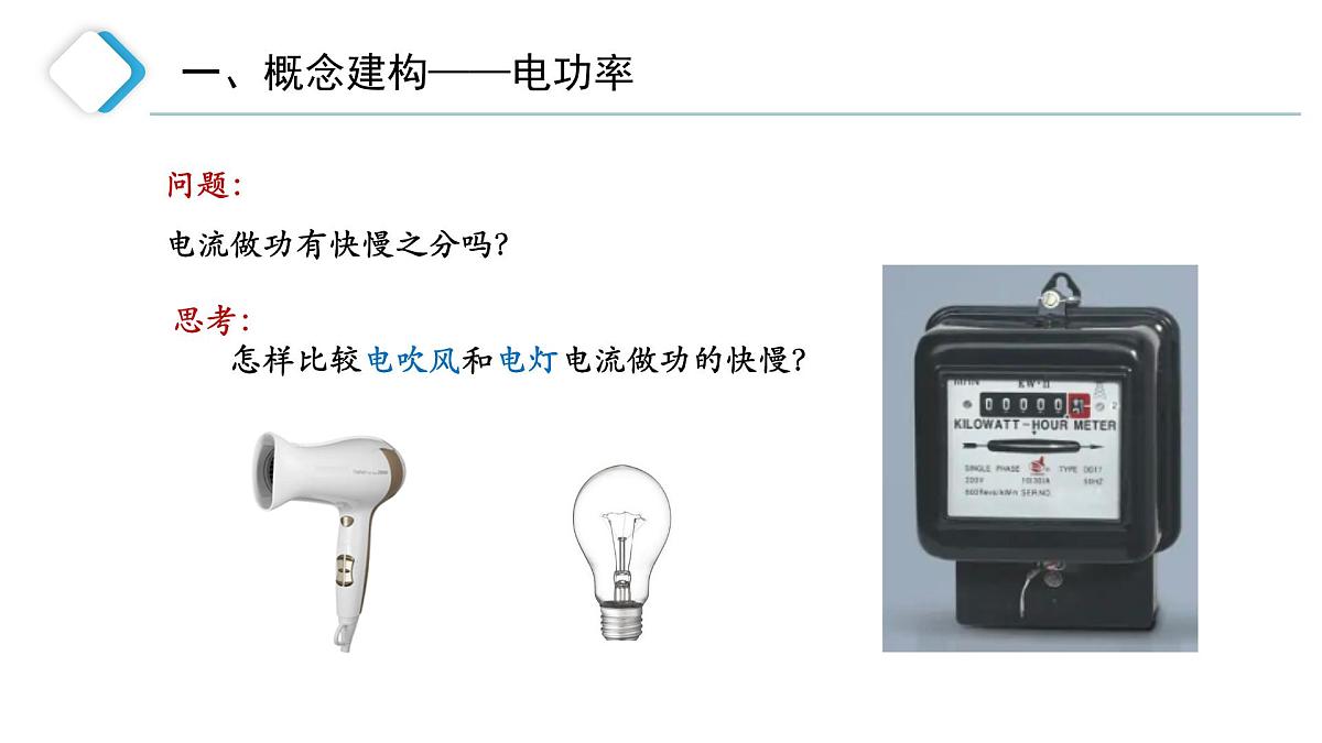 【教学课件】初中物理沪科版九年级全一册电流做功的快慢课件第3页