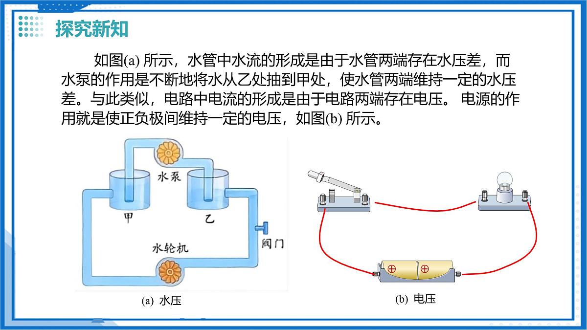 第十三章 四、电压和电压表（教学课件）-2025-2026学年九年级物理上册（苏科版2024）第7页