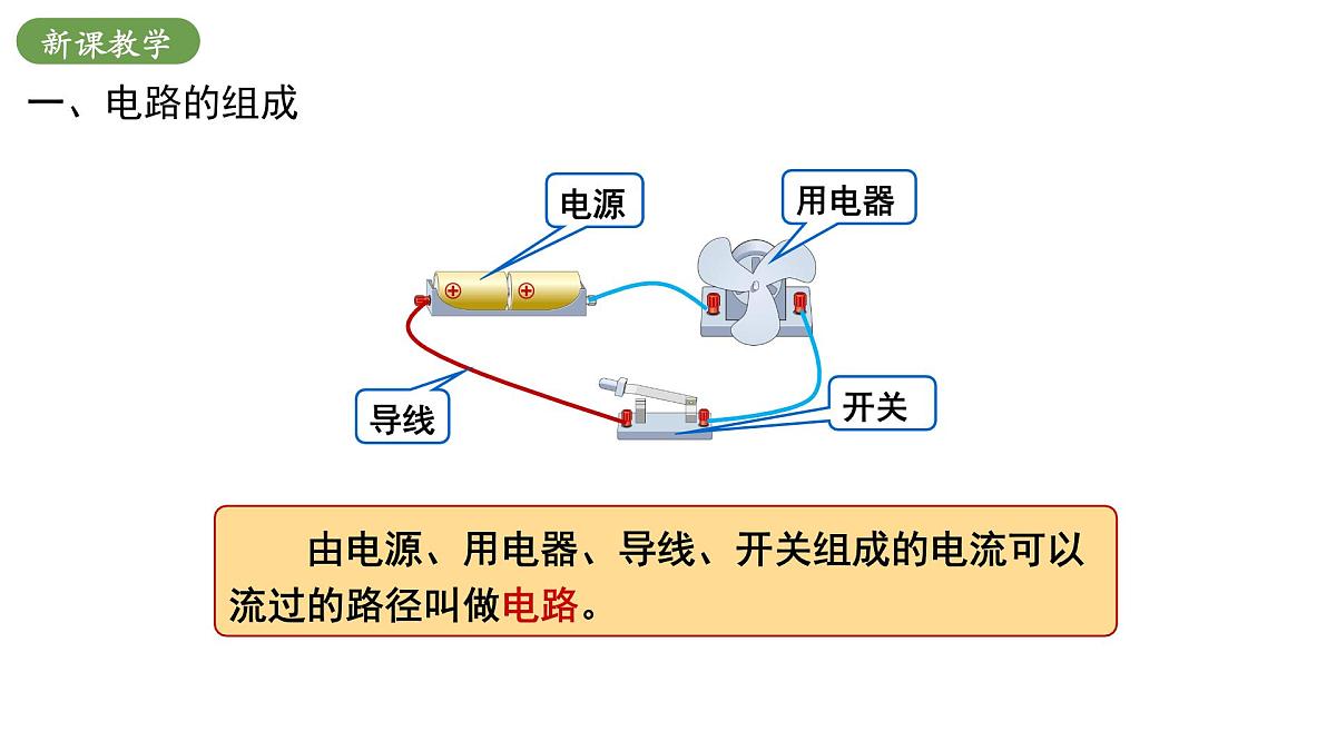 北师大版物理九年级全册 11.1《认识电路》课件第5页