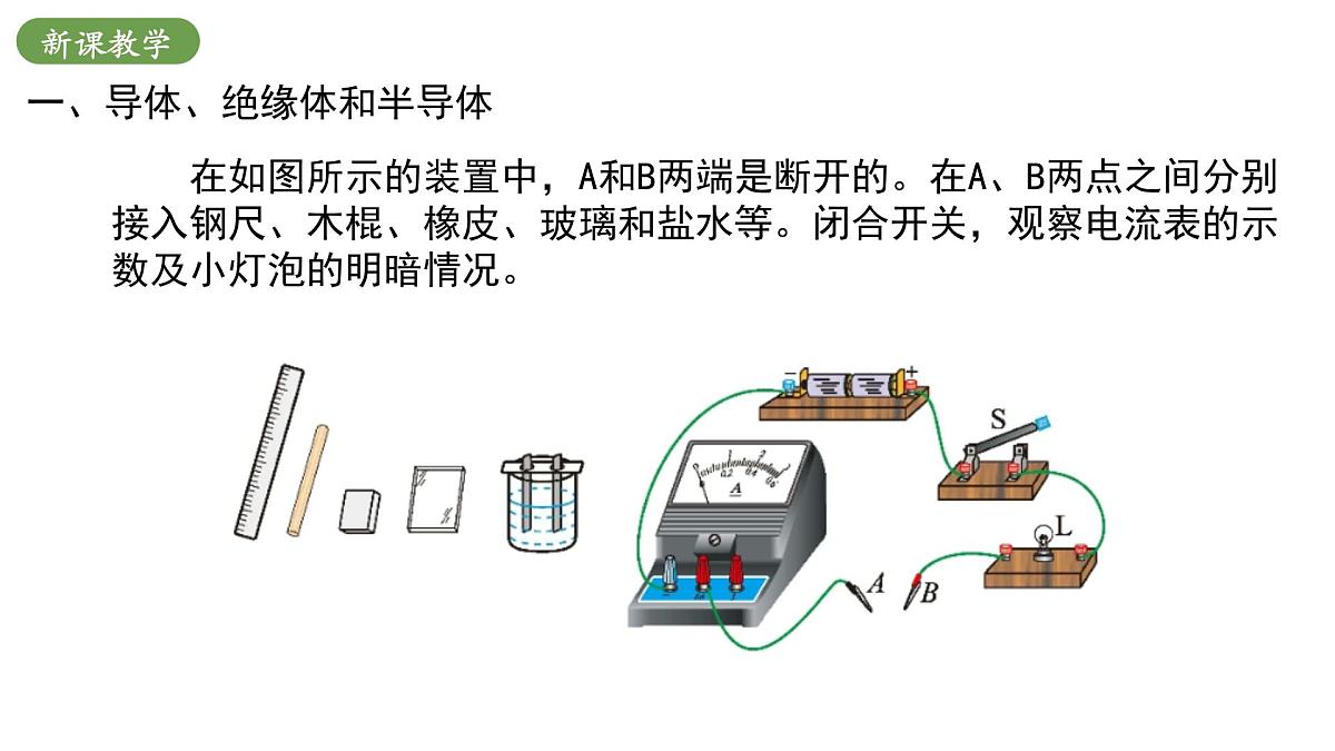 北师大版物理九年级全册 12.1《不同物质的导电性能》课件第5页