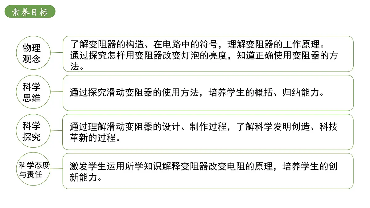 北师大版物理九年级全册 12.3《变阻器》课件第3页