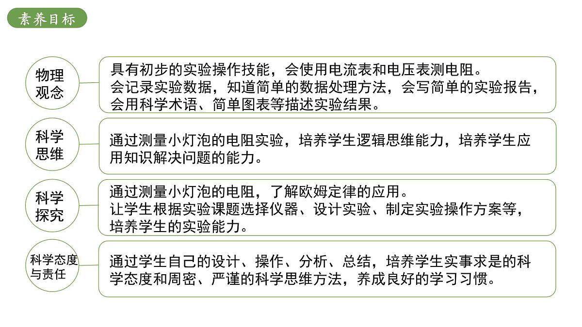北师大版物理九年级全册 12.5《测量导体的电阻》课件第3页