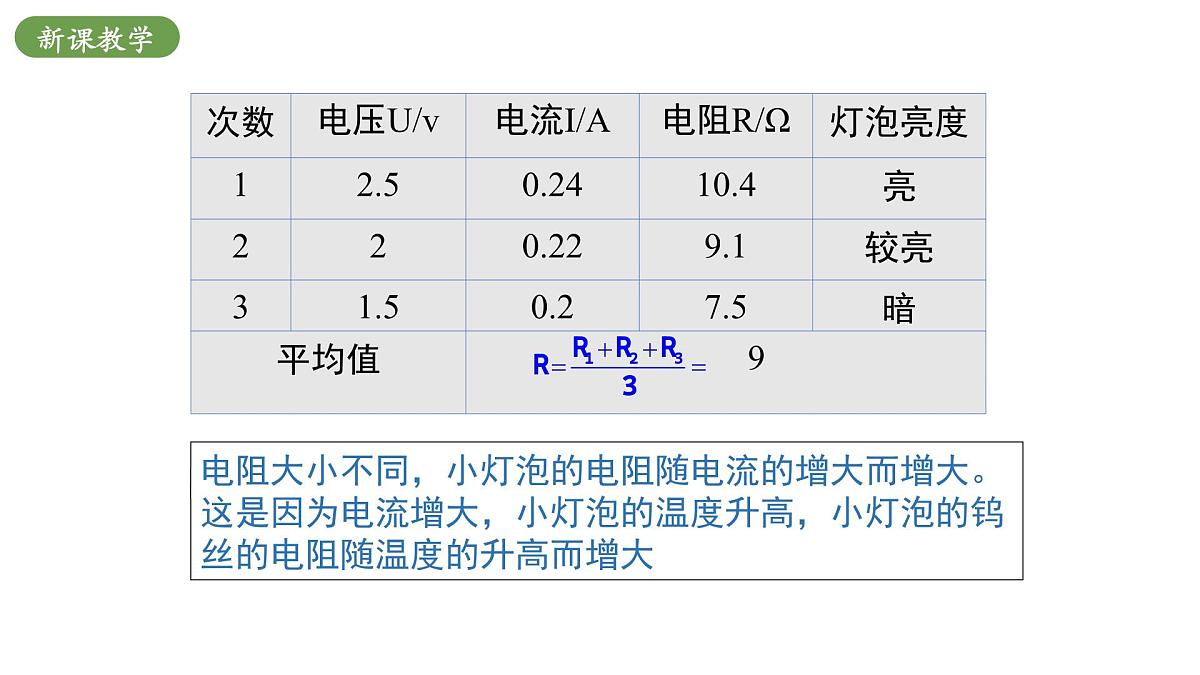 北师大版物理九年级全册 12.5《测量导体的电阻》课件第8页
