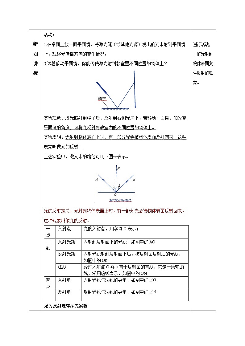 4.2 光的反射 教学设计（表格式） 2025-2026学年 人教版八年级上册物理第2页