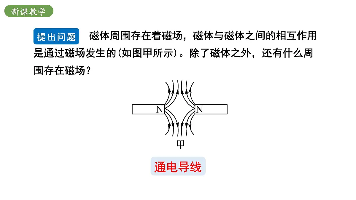 北师大版物理九年级全册 14.5《磁场对通电导线的作用力》课件第6页