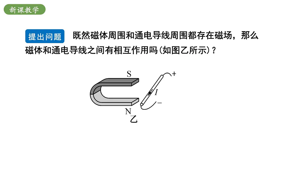 北师大版物理九年级全册 14.5《磁场对通电导线的作用力》课件第7页