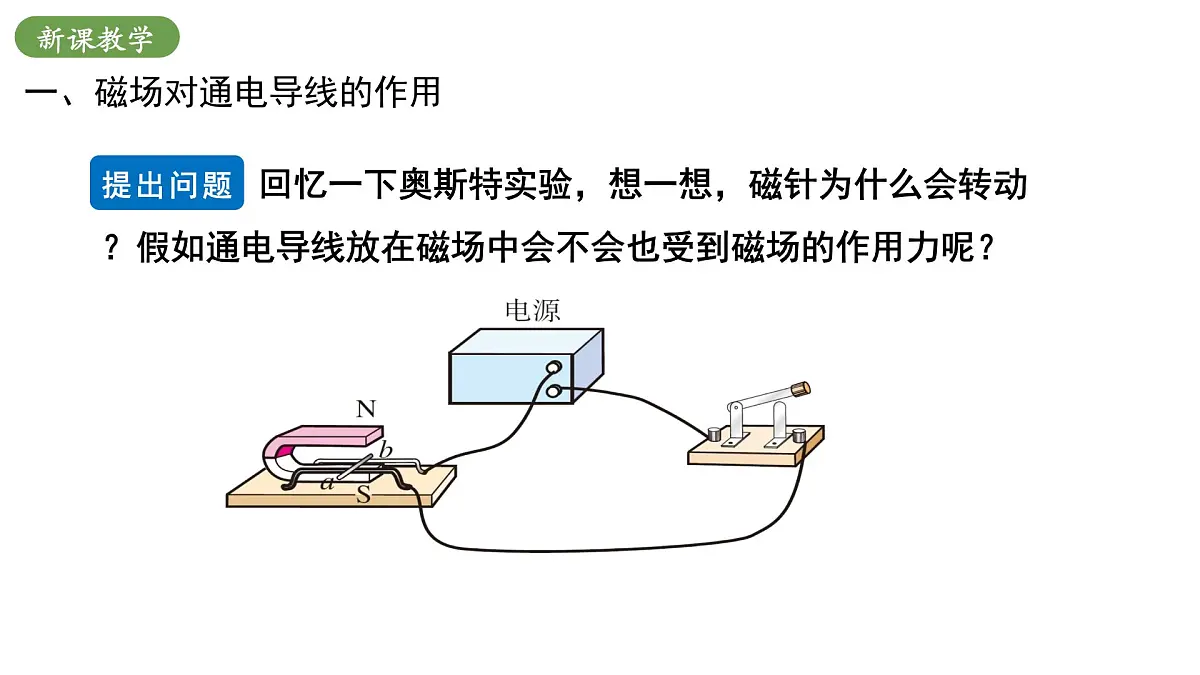 北师大版物理九年级全册 14.5《磁场对通电导线的作用力》课件第8页