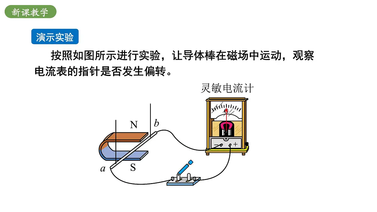 北师大版物理九年级全册 14.6《探究产生感应电流的条件》课件第7页