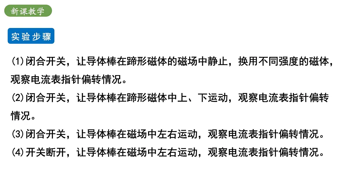 北师大版物理九年级全册 14.6《探究产生感应电流的条件》课件第8页