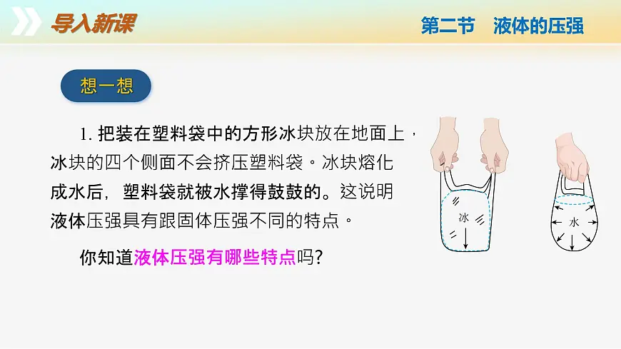 9.2+液体的压强（教学课件）第2页