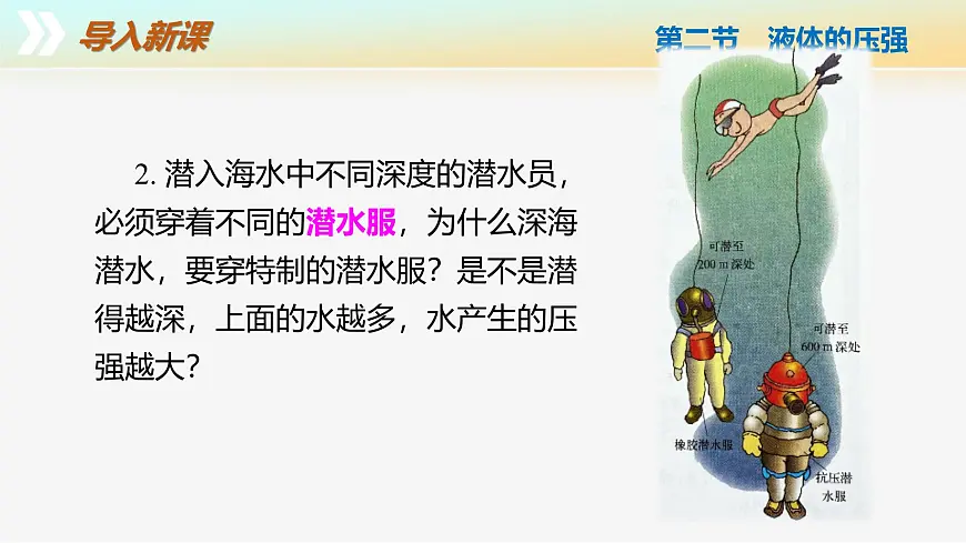 9.2+液体的压强（教学课件）第3页