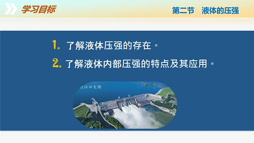 9.2+液体的压强（教学课件）第4页