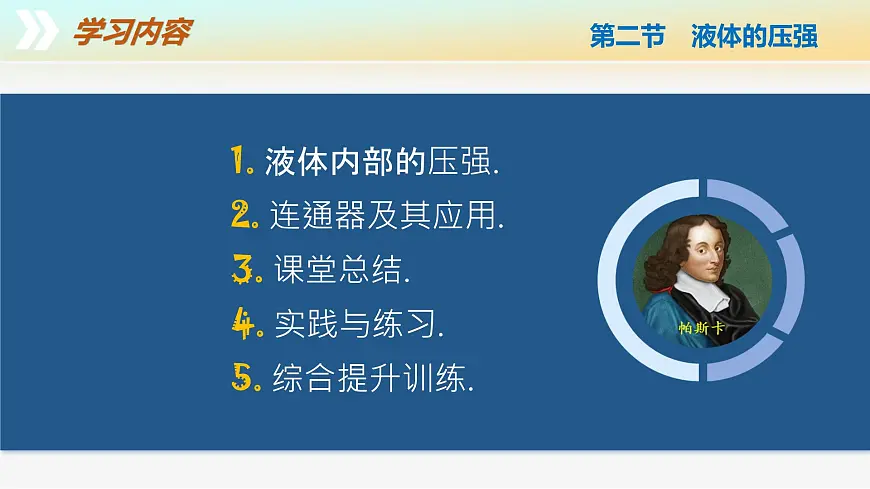 9.2+液体的压强（教学课件）第5页