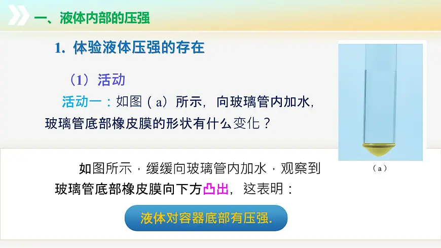 9.2+液体的压强（教学课件）第7页