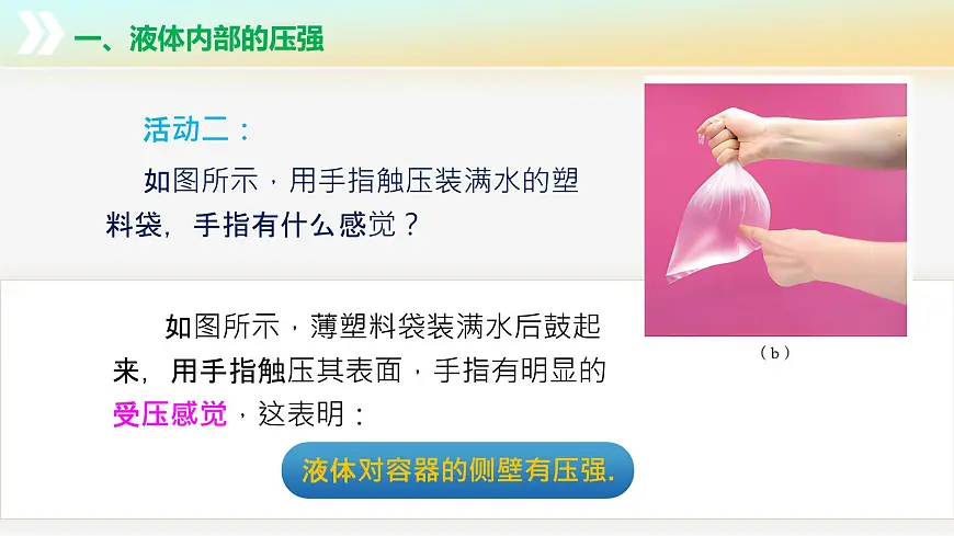 9.2+液体的压强（教学课件）第8页