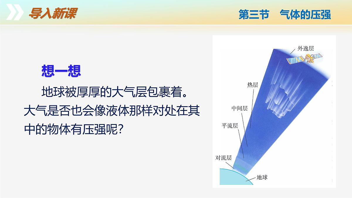 9.3+气体的压强（第1课时)（教学课件）第2页