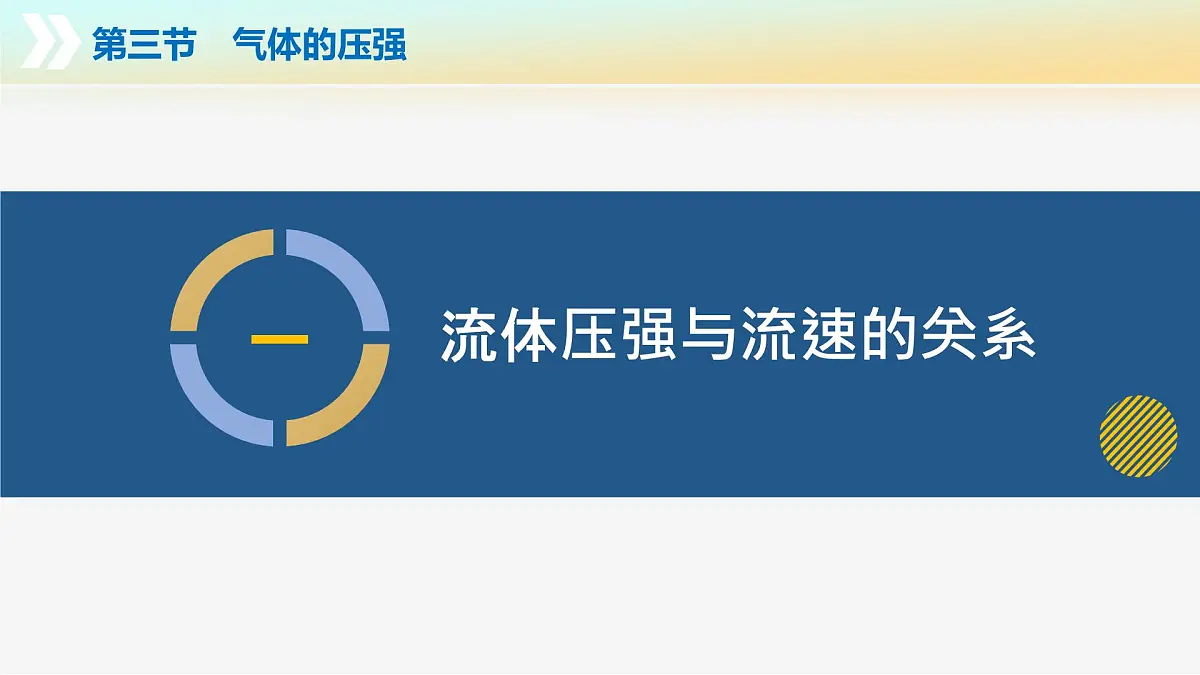 9.3+气体的压强（第2课时)（教学课件）第5页