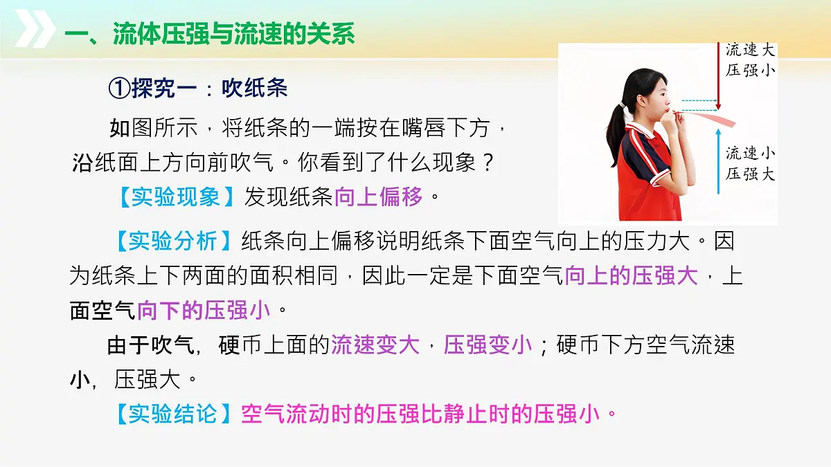 9.3+气体的压强（第2课时)（教学课件）第7页