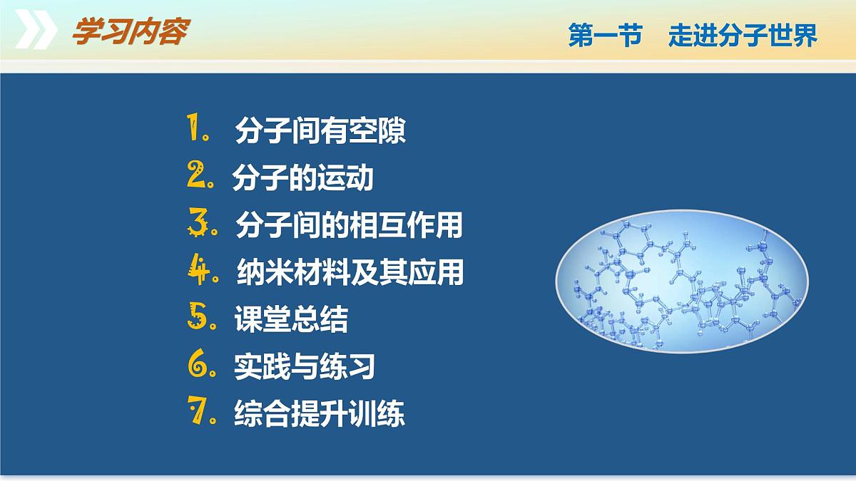 10.1+走进分子世界（教学课件） 第4页