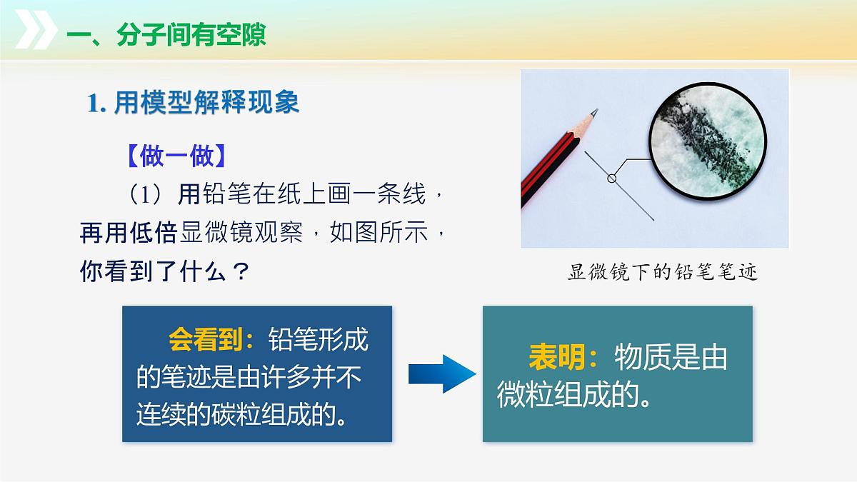 10.1+走进分子世界（教学课件） 第6页