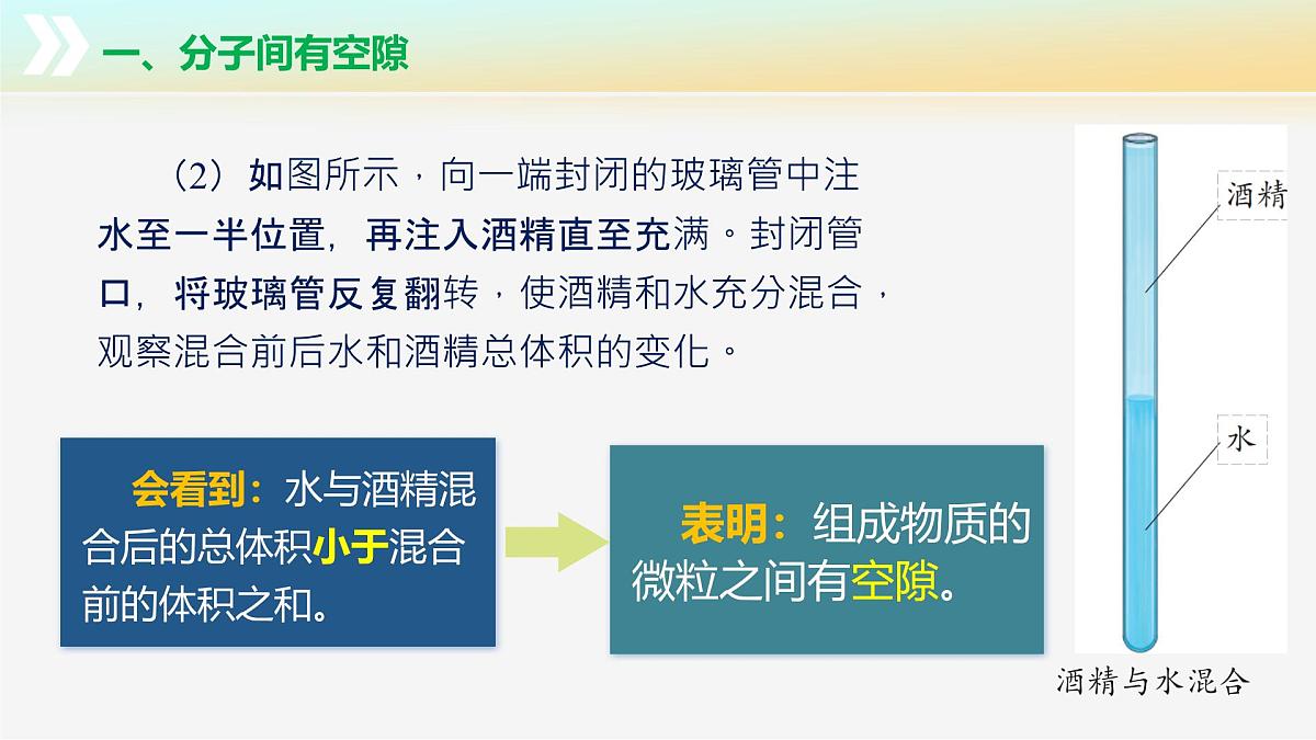 10.1+走进分子世界（教学课件） 第7页