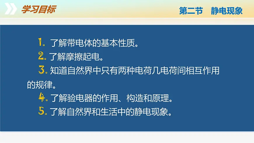 10.2+静电现象（教学课件） 第3页