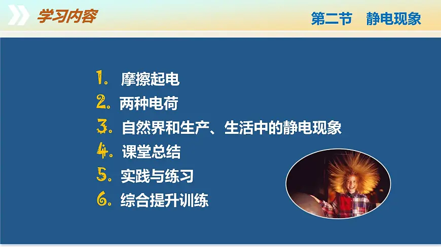 10.2+静电现象（教学课件） 第4页
