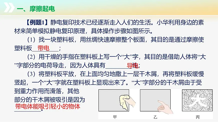 10.2+静电现象（教学课件） 第8页