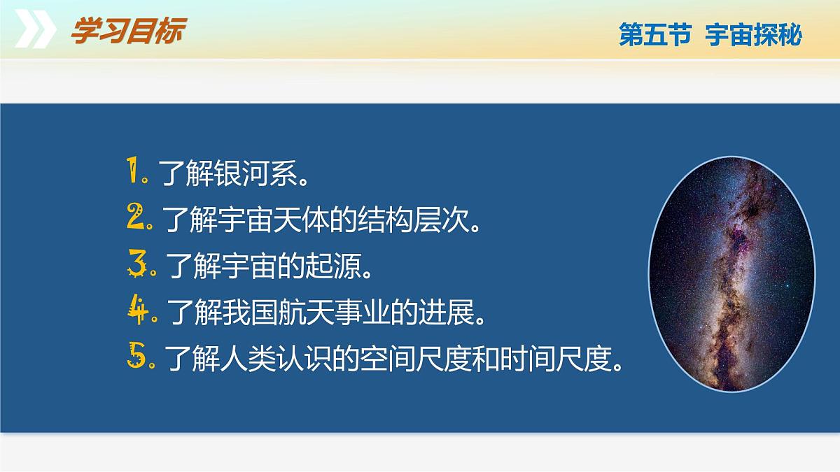 10.5+宇宙探秘（教学课件） 第3页