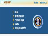 【苏科版】八下物理  第九章 压强和浮力 单元复习（课件+单元测试卷含解析+知识清单+内嵌视频）