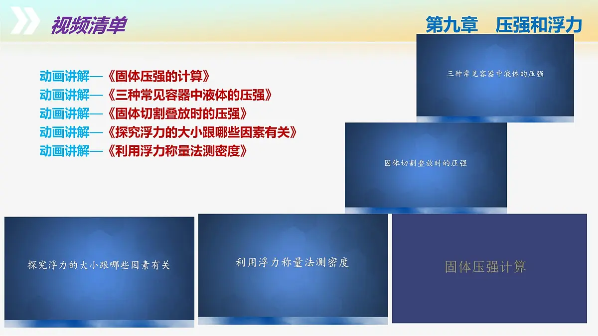 第九章+压强和浮力（单元复习课件）第4页
