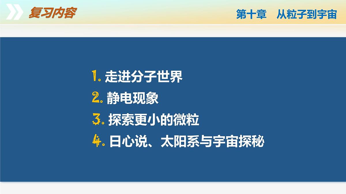 第十章+从粒子到宇宙（单元复习课件） 第2页