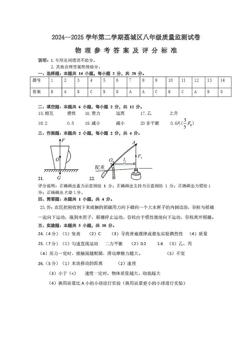 2024-2025荔城区八年级期末质量监测答案（第六稿）(1)第1页