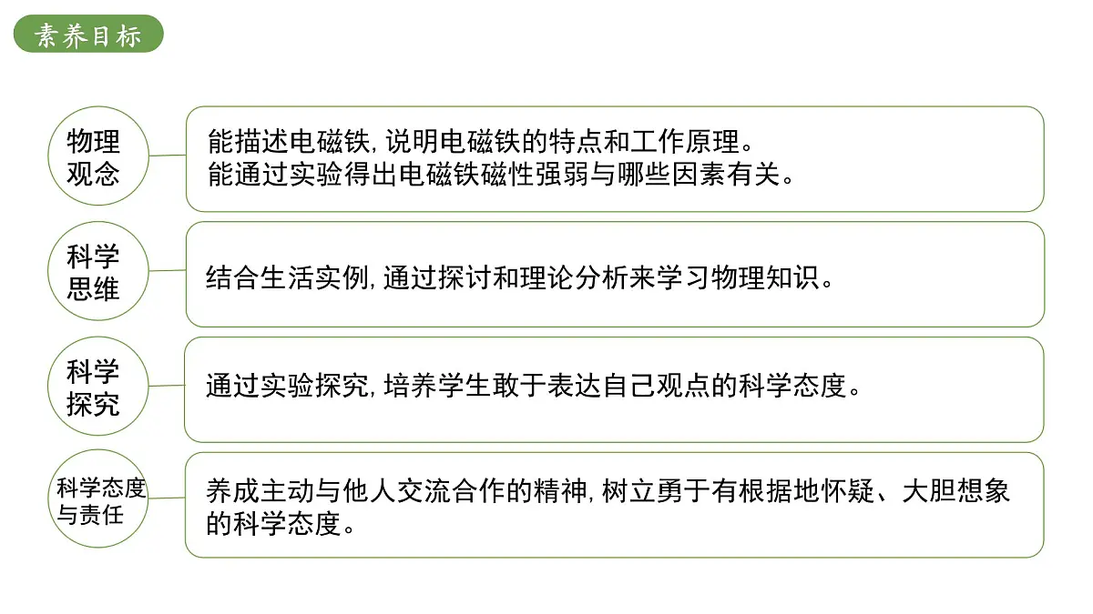 北师大版物理九年级全册 14.4《电磁铁及其应用》课件第3页
