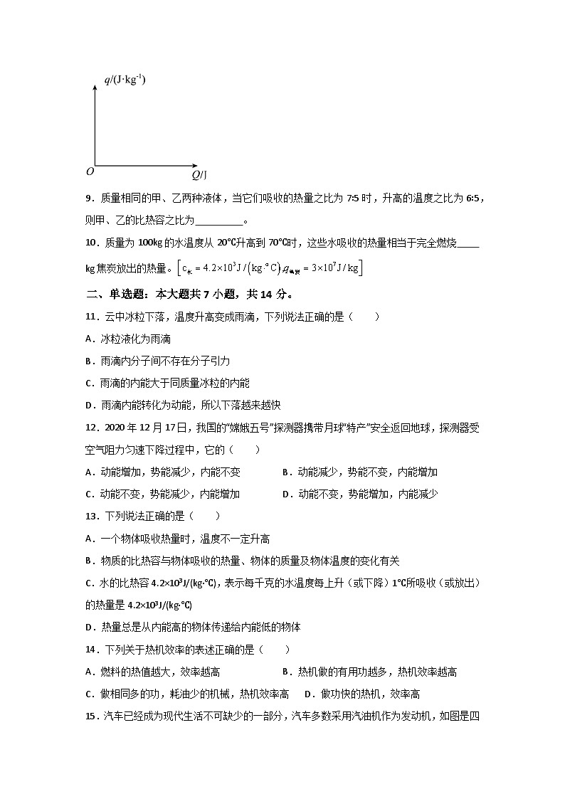 【9物RJ第一次月考】淮南市凤台县部分学校2024-2025学年九年级上学期第一次月考物理试卷第2页