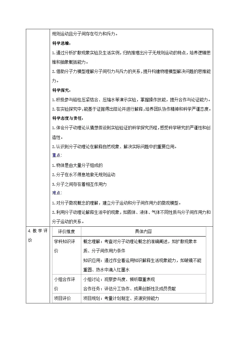 《1.1分子动理论》课时教学设计第2页
