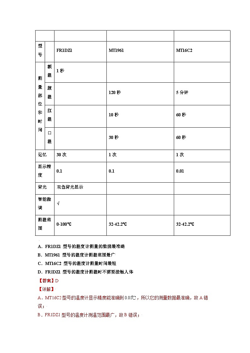 八年级物理上册10分钟课前预习练（人教版）温度（重点练）（解析版）第3页