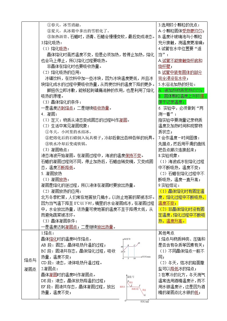 第十一章 物态变化（复习讲义）（解析版）.九年级物理上册单元复习系列（鲁科版（五四学制）2024）第3页
