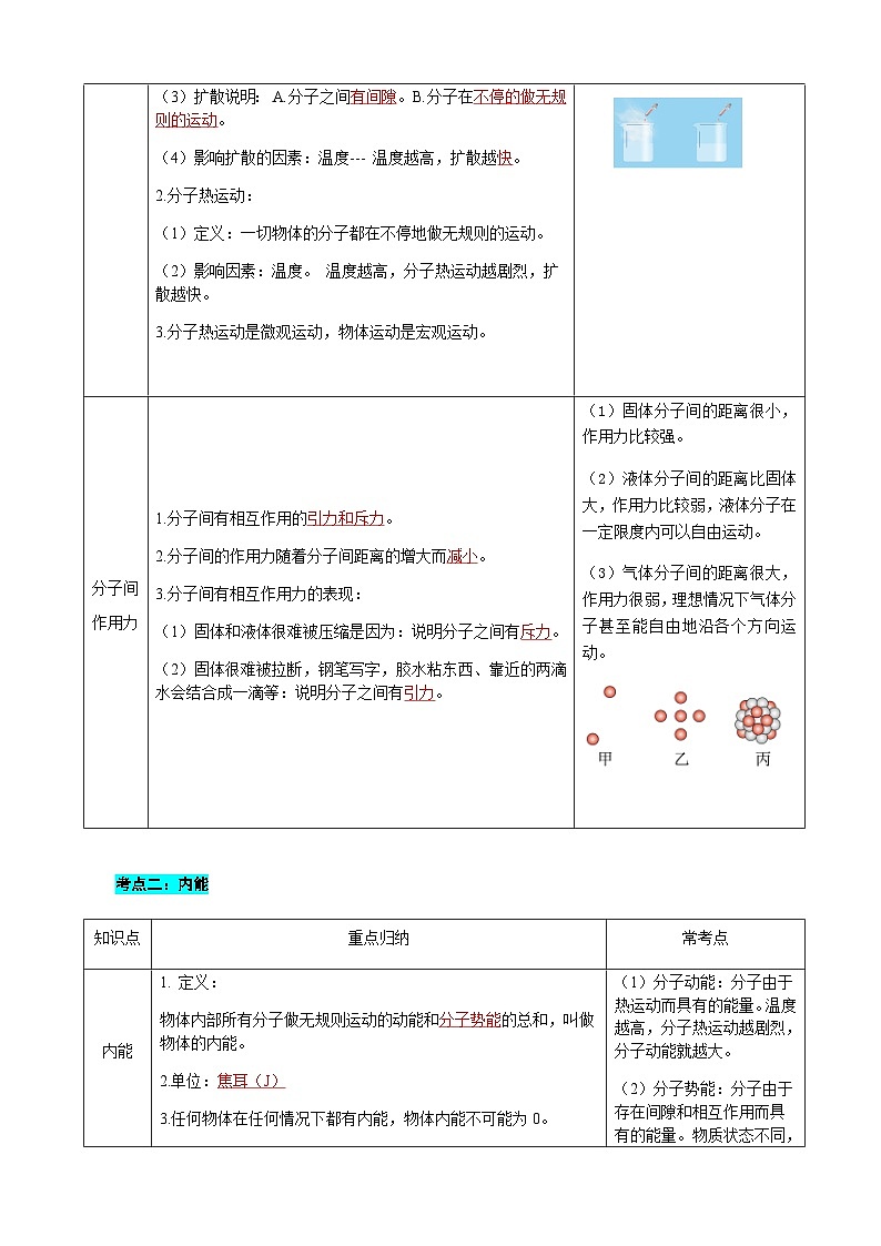 第十二章 内能与热机（复习讲义）（解析版）.九年级物理上册单元复习系列（鲁科版（五四学制）2024）第3页