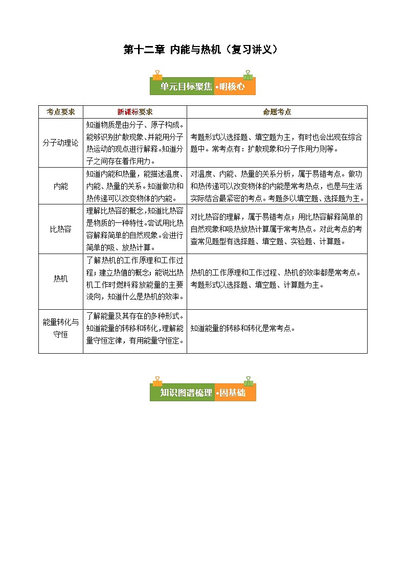 第十二章 内能与热机（复习讲义）（原卷版）.九年级物理上册单元复习系列（鲁科版（五四学制）2024）第1页