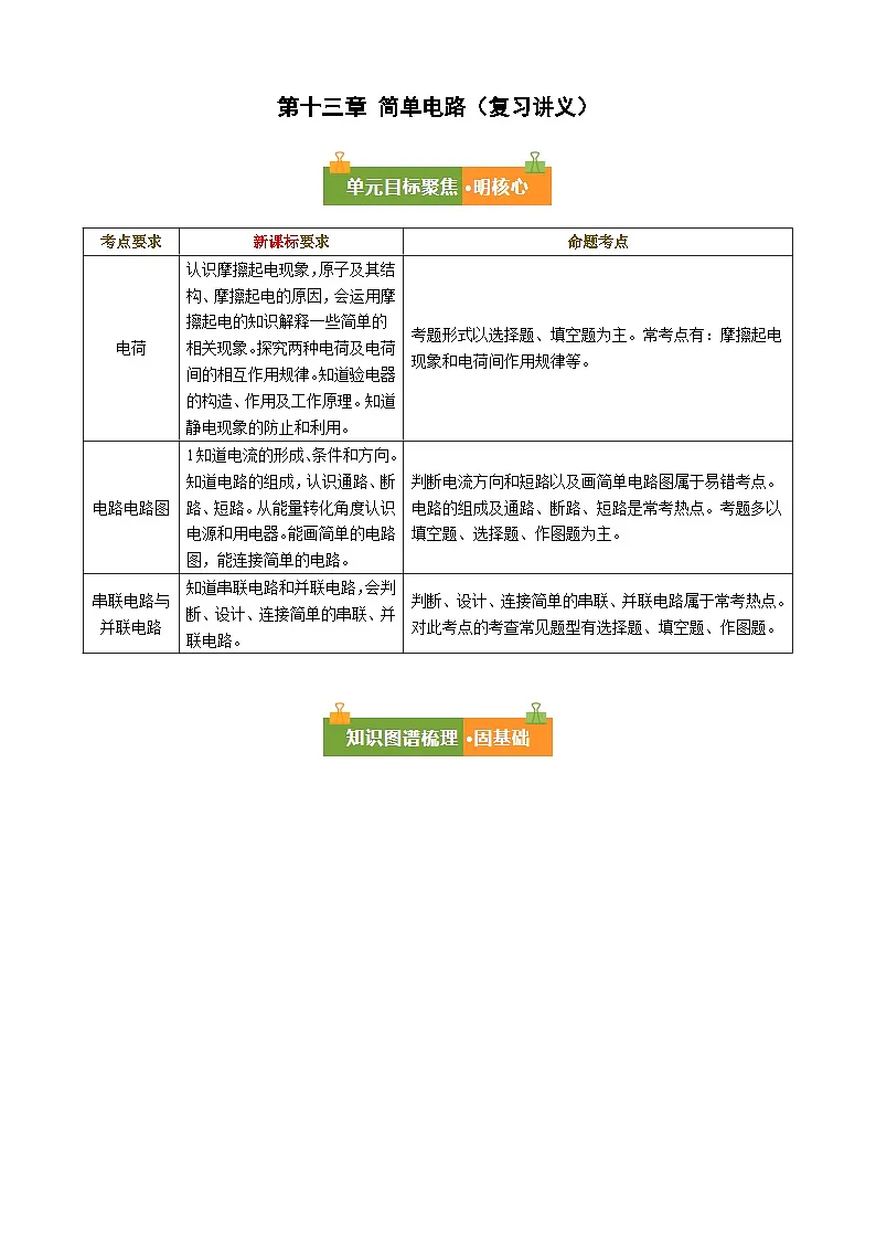 第十三章 简单电路（复习讲义）（原卷版）.九年级物理上册单元复习系列（鲁科版（五四学制）2024）第1页