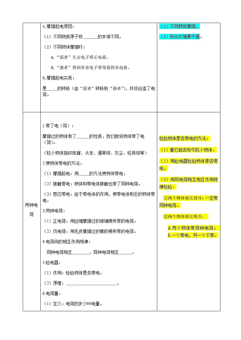 第十三章 简单电路（复习讲义）（原卷版）.九年级物理上册单元复习系列（鲁科版（五四学制）2024）第3页