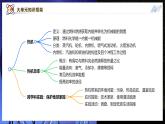 【教学评一体化】教科版九上物理  2.2 热机效率（课件+教学设计表格式+导学案含答案）