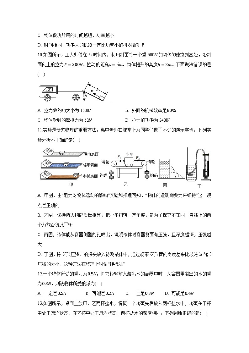 山东省聊城市临清市2024-2025学年八年级下学期期末物理试题（解析版）第3页