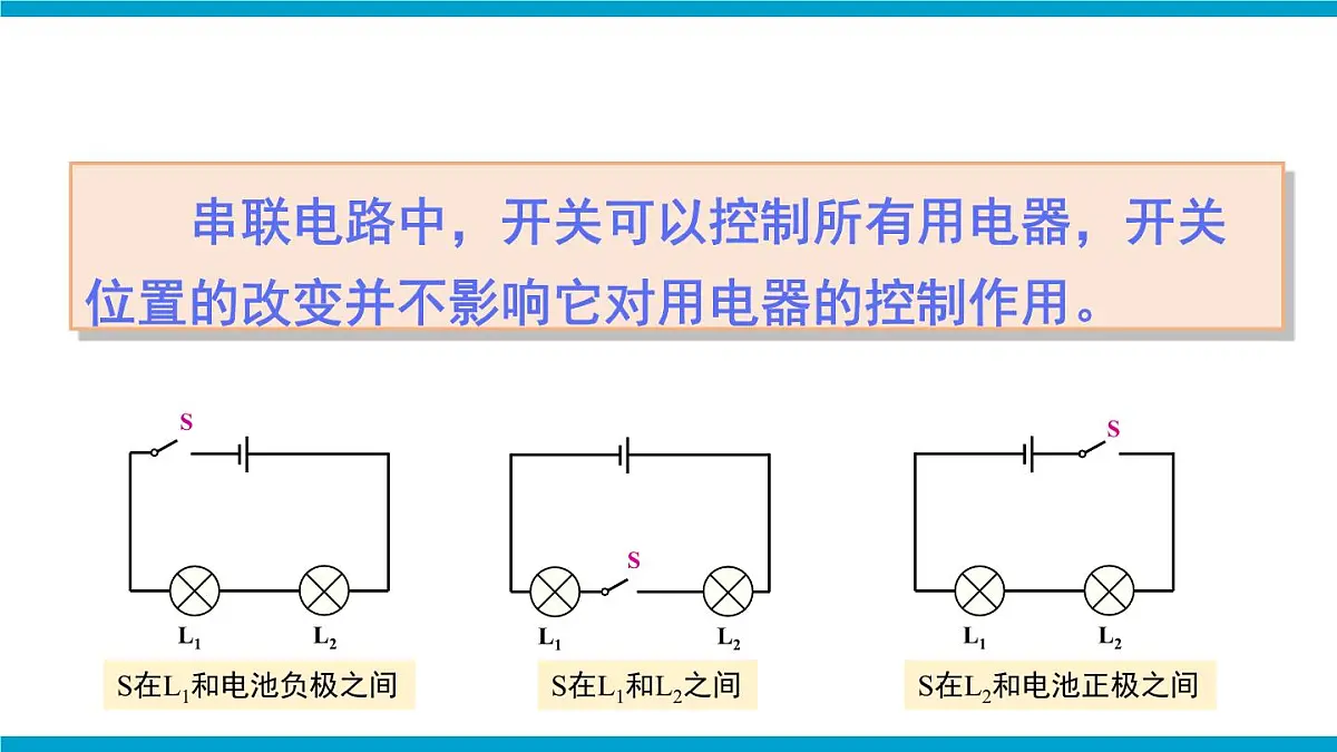 第2课时 串联电路和并联电路第6页