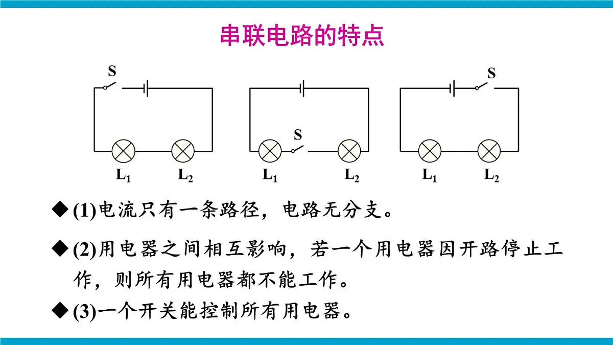第2课时 串联电路和并联电路第7页